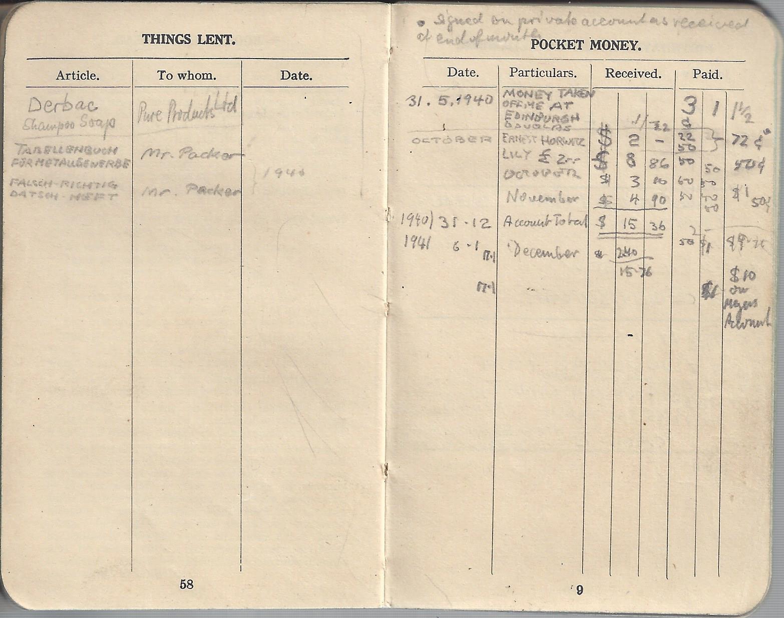 Photo of entry in page 60 of Heinrich Pfeil's diary, 1940-1941 