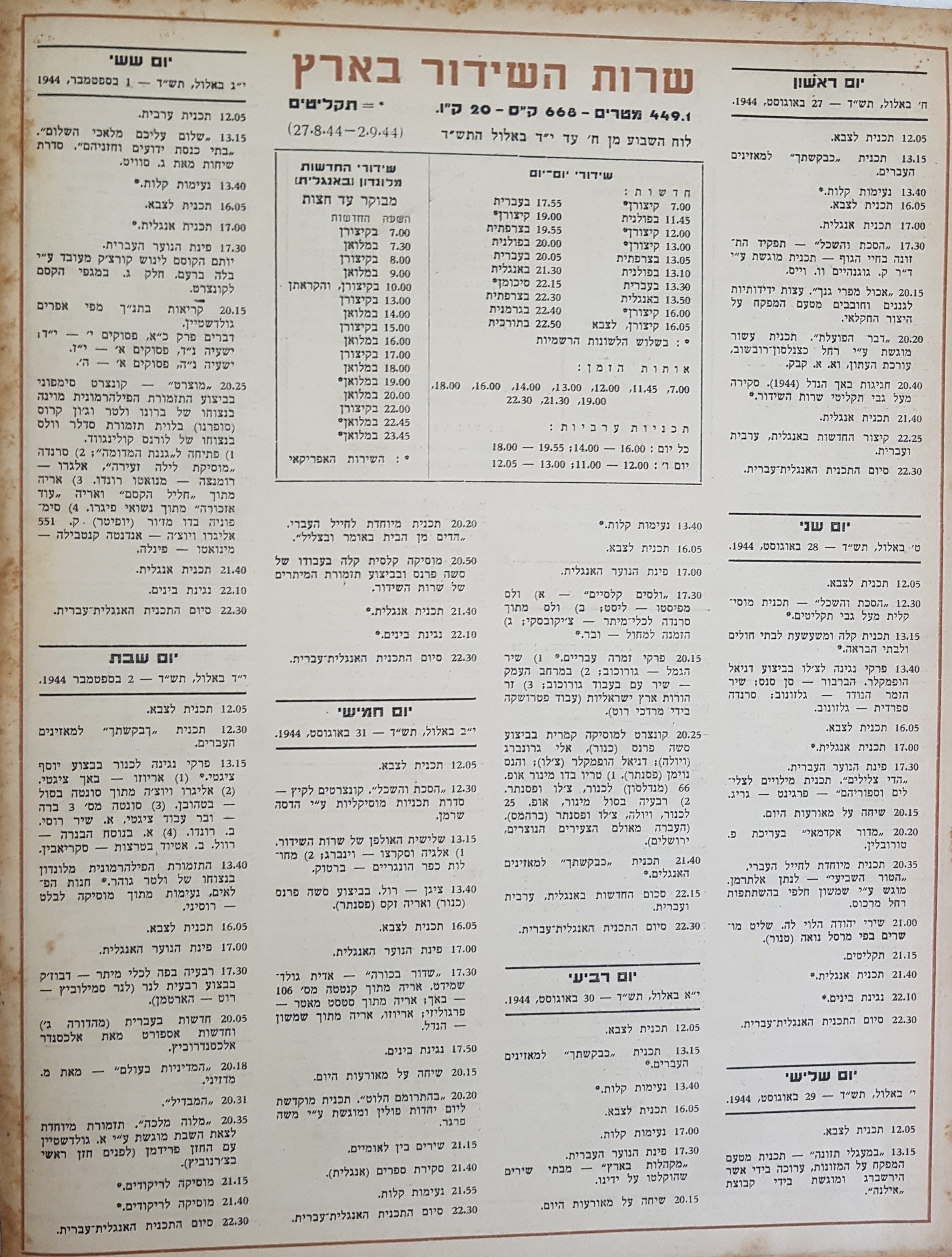 Radio Schedule:August 27, 1944 - September 2, 1944