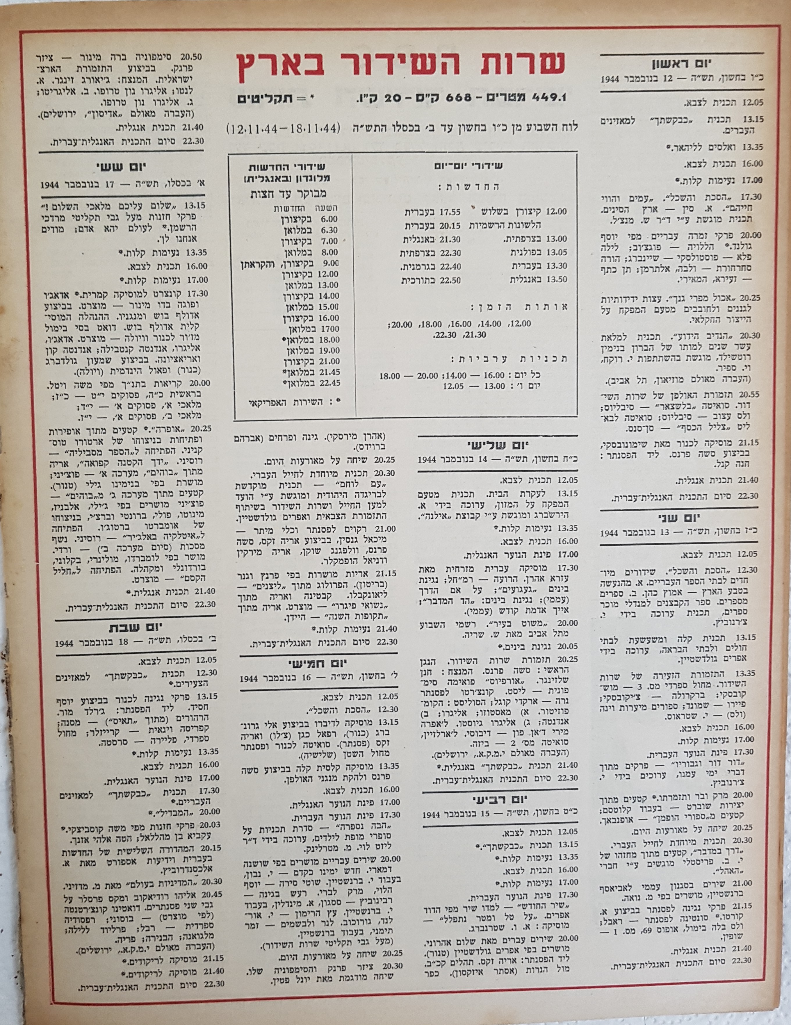 Radio Schedule: November 12 - November 18, 1944